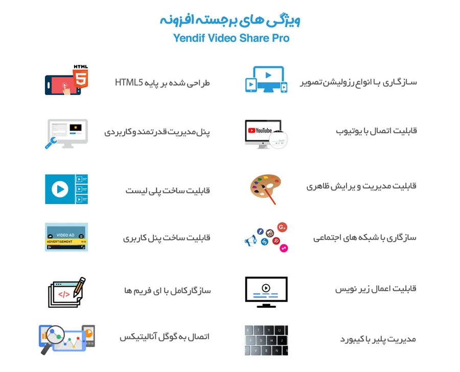 افزونه Yendif Video Share Pro قدرتمندترین افزونه انتشار ویدئو در جوملا